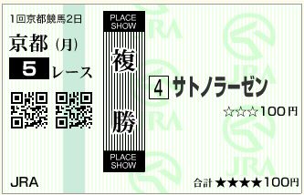 サトノラーゼン(150105)複勝