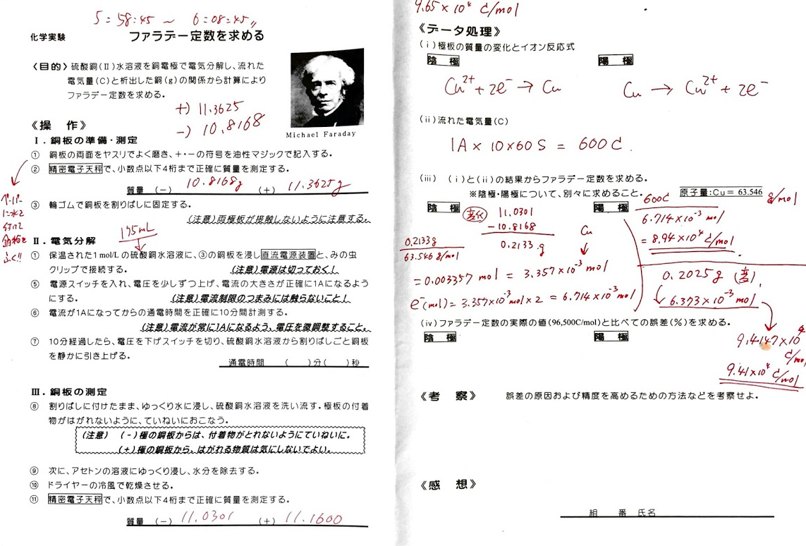 実験 ファラデー定数を求める 高校化学の教材 分子と結晶模型の ベンゼン屋 楽天ブログ