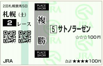 サトノラーゼン(140906)複勝