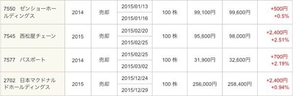 rblog-20170103135952-02.jpg