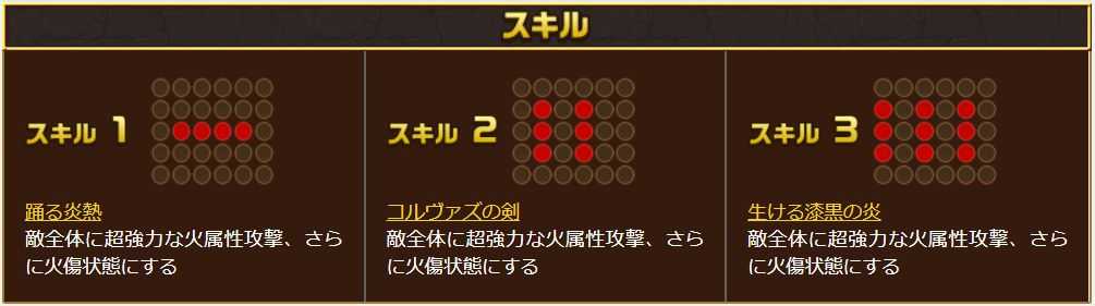 エレスト キャラ紹介 クトゥグア エレストかわらばん 楽天ブログ