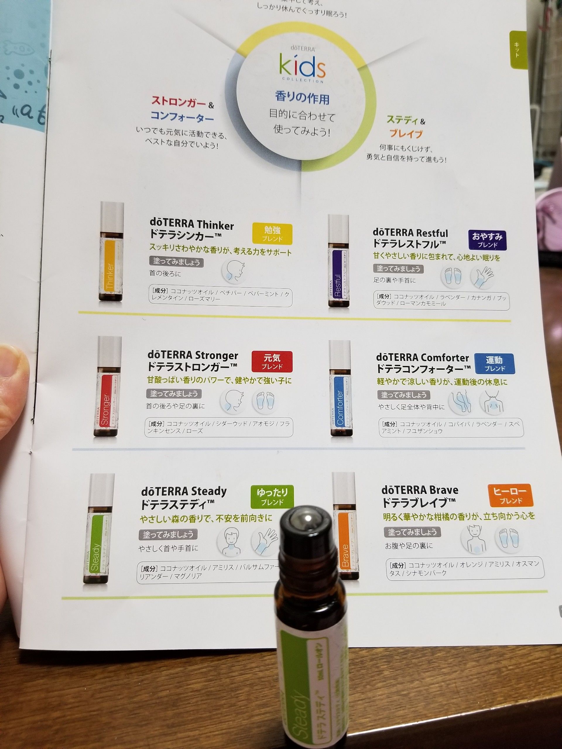 ドテラ シナモンバーク5ml 残量8割ほど - エッセンシャルオイル