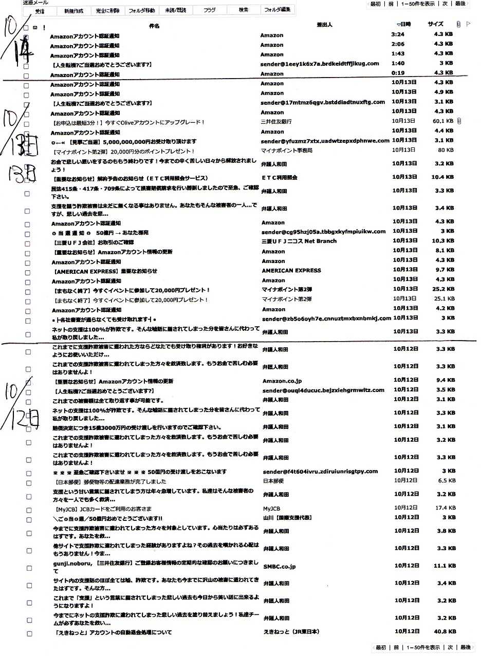 1日100通の迷惑メール その後 当 選 通 知 ◎50億円 → あなた様宛