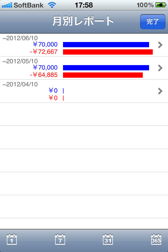 cashflow2