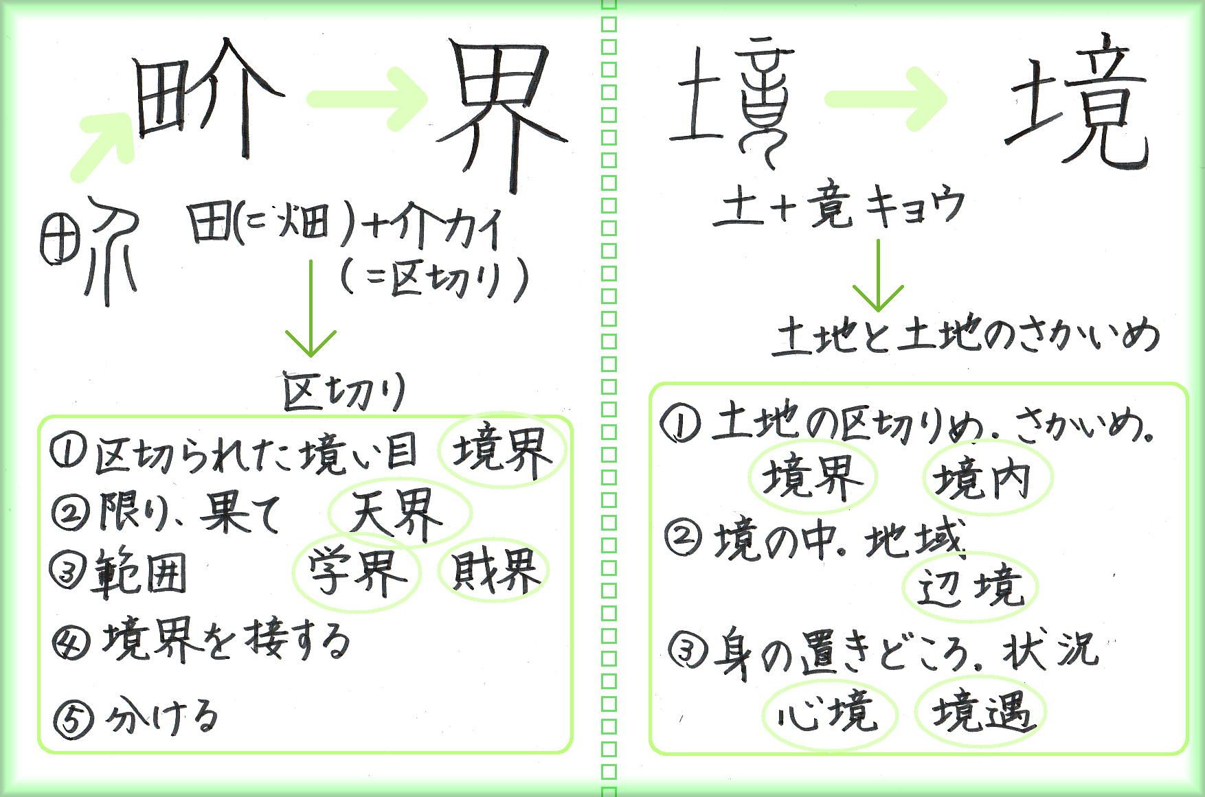 子は三界の首かせ いろはカルタの こ 60ばーばの手習い帳 楽天ブログ