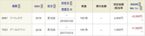rblog-20180131150152-01.jpg