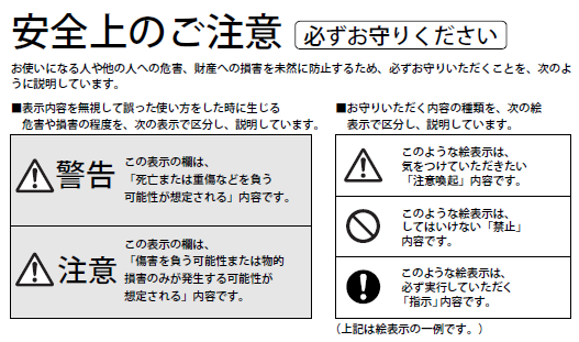 据付工事説明書