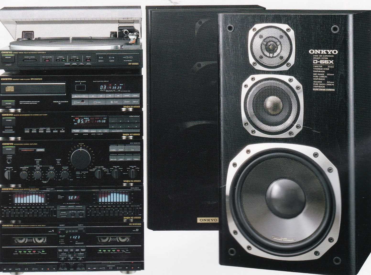 2023年6月3日のハードオフ～青春のバブルコンポONKYO INTEC