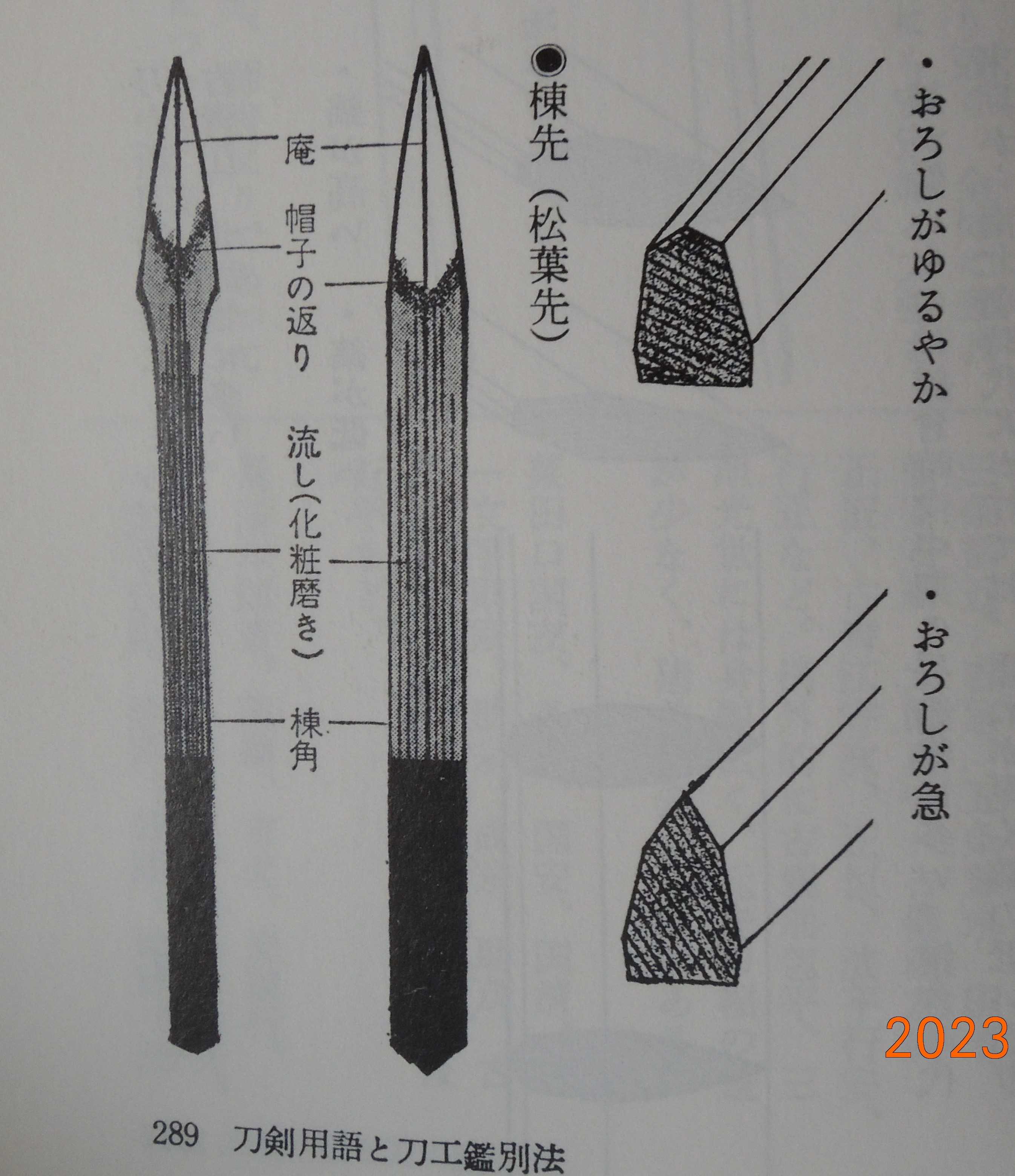 難解な刀剣用語 | 日本刀讃歌☆心の中の日本刀 - 楽天ブログ