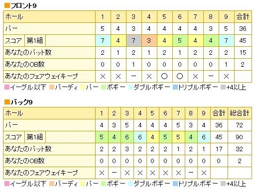 隨縁ナインハンドレッド20150608ブログ用.jpg