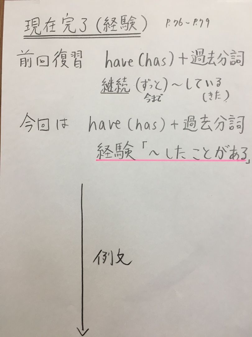 学習指示 中3 英語 現在完了 経験 P76 P80 坂東市進学塾 スタディ ポート 港日記 楽天ブログ