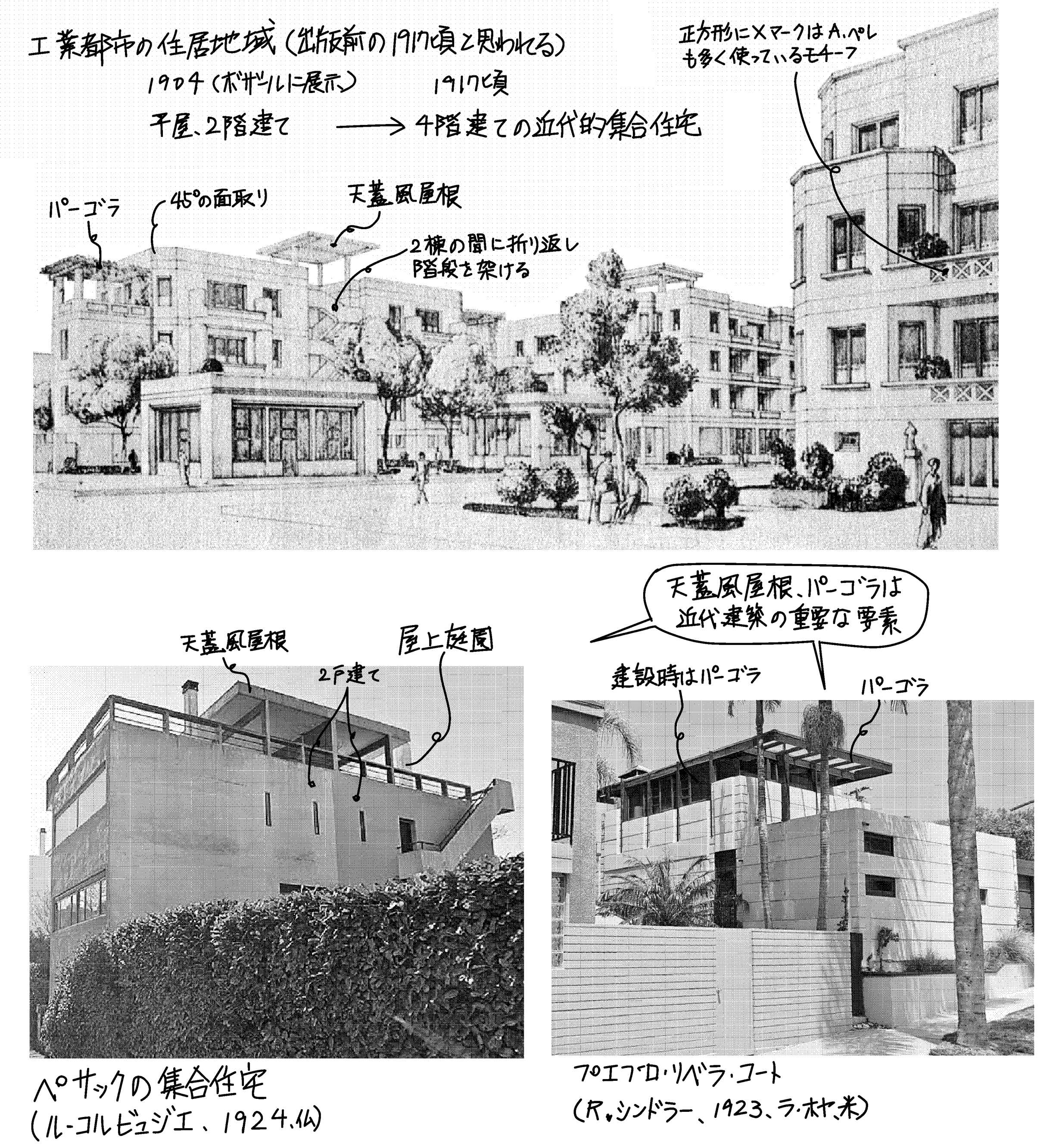 ガルニエによる工業都市 4階建ての近代的ハウジング コルビュジエ