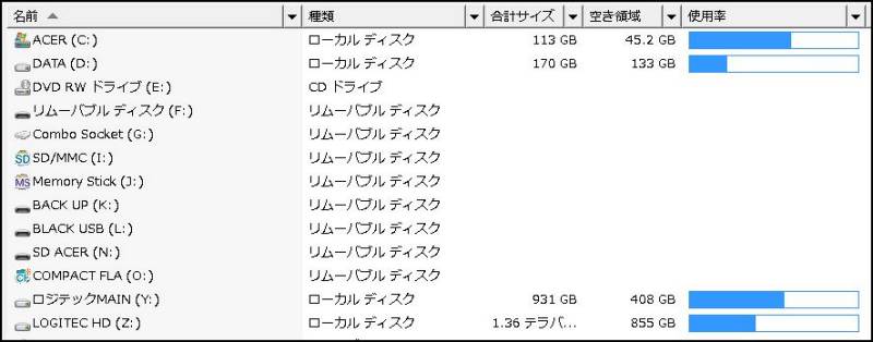 マイコンピュータ
