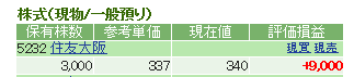 セメント