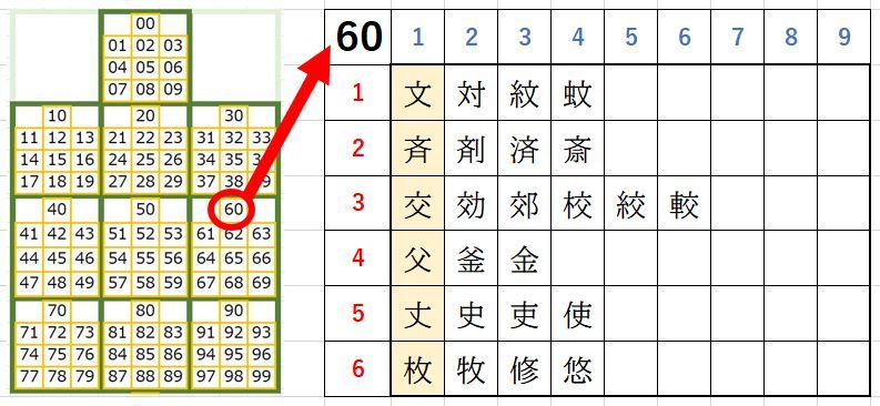 新着記事一覧 書きくけこ 楽天ブログ