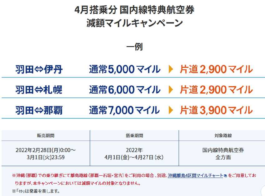 注意！【ANAマイルへ移行】は日数がかかる | 子連れマイル旅 - 楽天ブログ