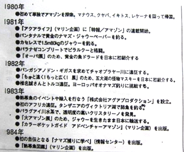 カテゴリ未分類 の記事一覧 アマゾンマンの日記 楽天ブログ