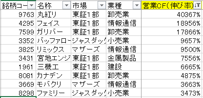 営業CF.PNG