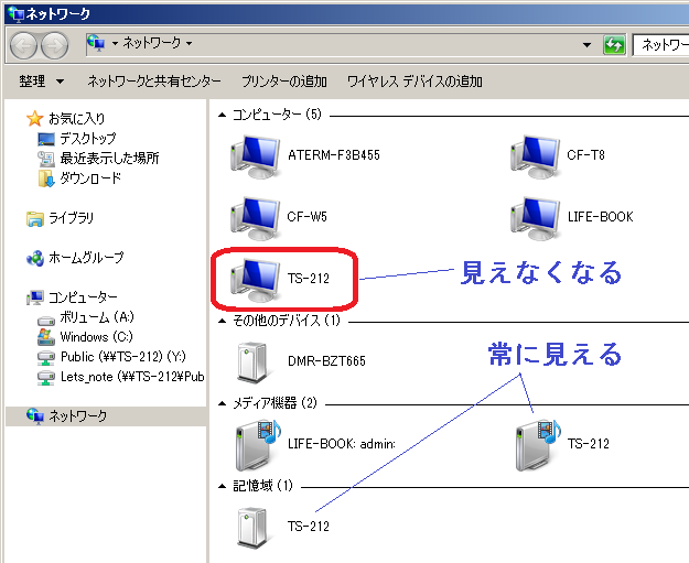 Qnapのnasが見えない 解決 家電制御研究処のブログ 楽天ブログ