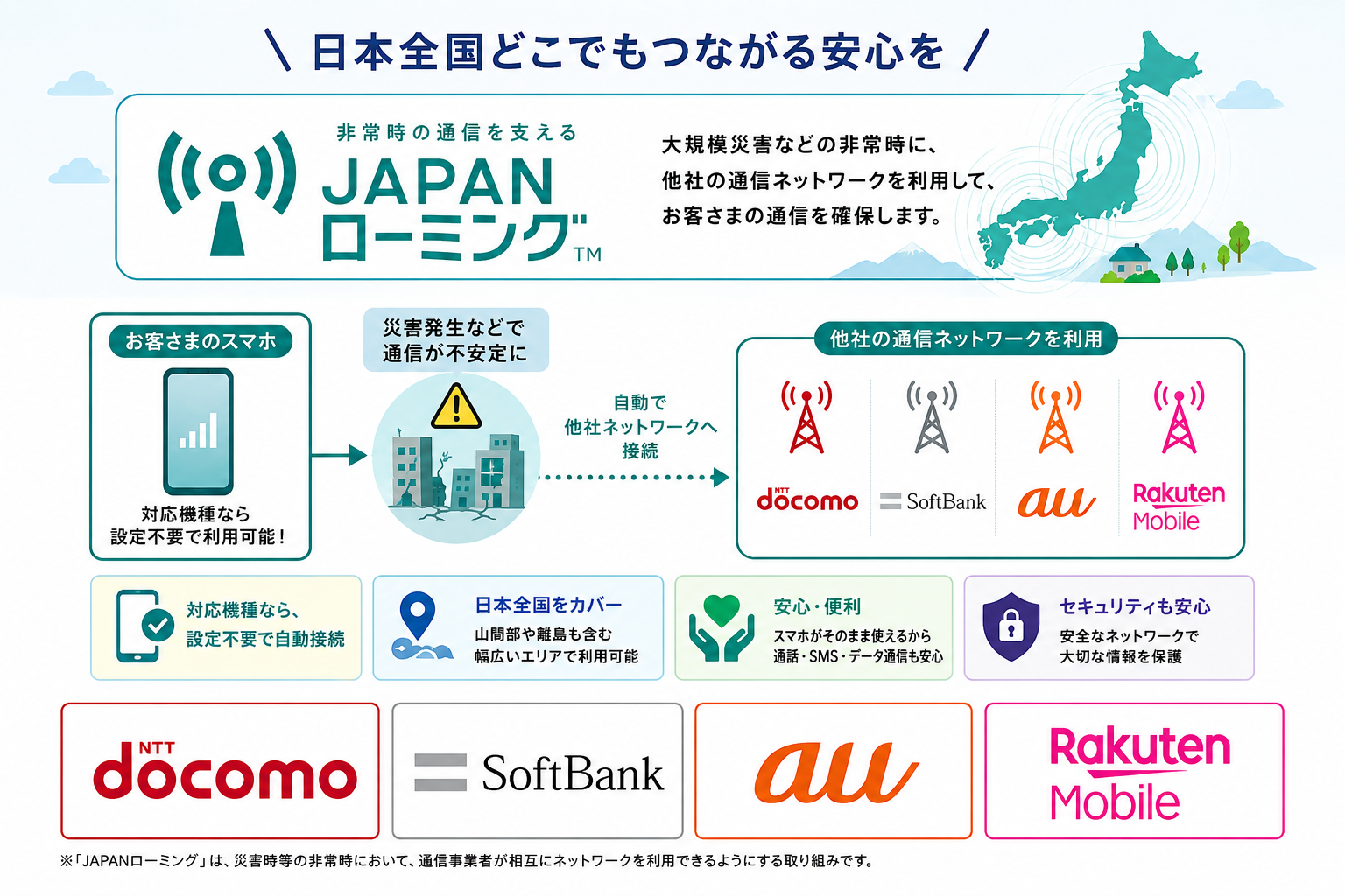 熊本地震で4キャリアが「JAPANローミング」発動 ｜ 他社回線につなぐ設定方法と通信障害エリア