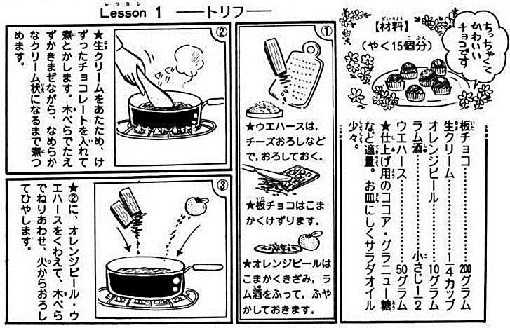 マドモアゼルいくこさんの激レアな 昭和のお菓子レシピまとめ Part 5 メモメモ F ｪ O メモ帳代わりのブログ 楽天ブログ