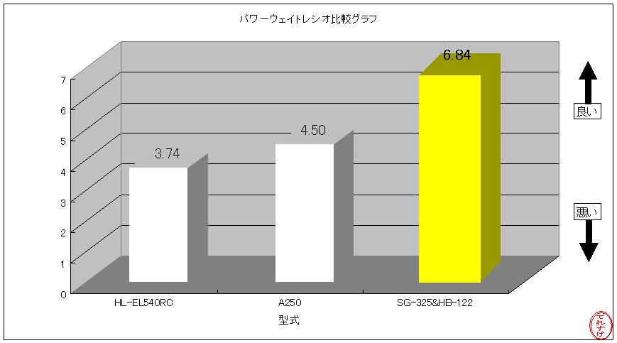main light 8.JPG