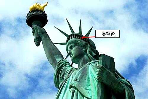 自由の女神像 耳 ミミ とチャッピの布団 楽天ブログ