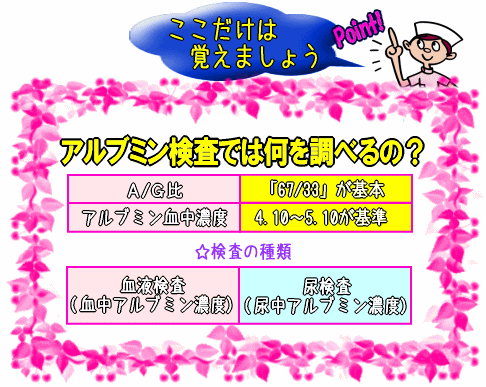 血清アルブミン検査にはどのようなリスクがありますか?