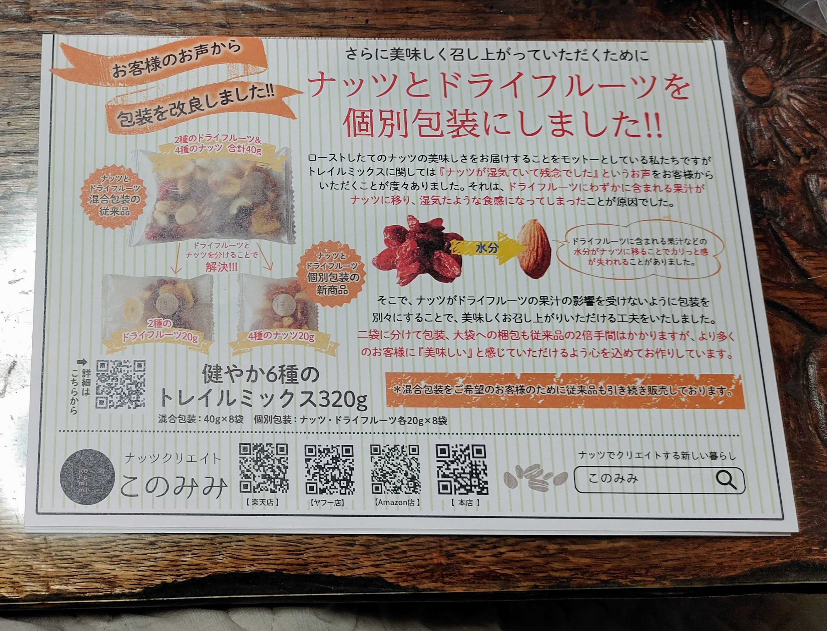 楽天市場お買い物マラソン中のポイント5倍デーに買って、届いた商品パート2(*´∀`*)🎶 | 笑えるサバイバルガーデンにようこそ🧓🌹 - 楽天ブログ