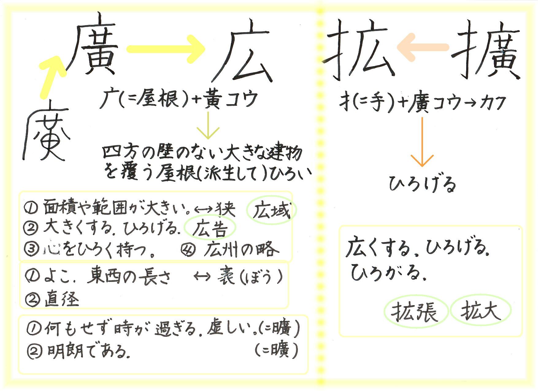 綿毛を飛ばすタンポポ…**＊ | 60ばーばの手習い帳 - 楽天ブログ