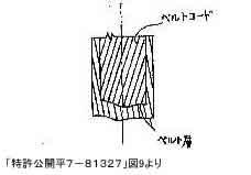 タイヤ