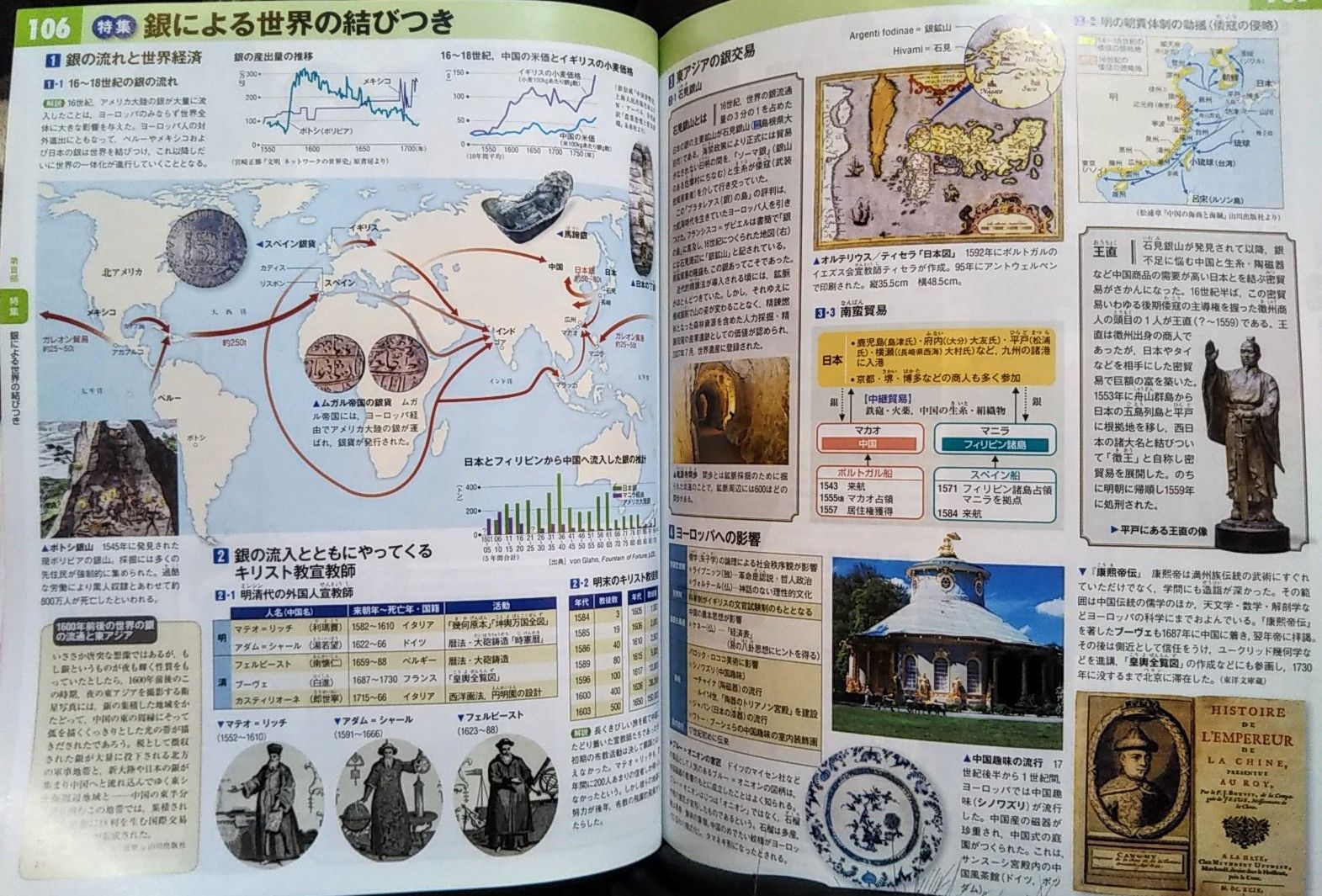 ｒ君が最近読んでる本 詳説 世界史図録 ゆうのお料理日記 農業もやるよ ギフテッドの教育法も 楽天ブログ