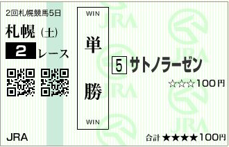 サトノラーゼン(140906)単勝