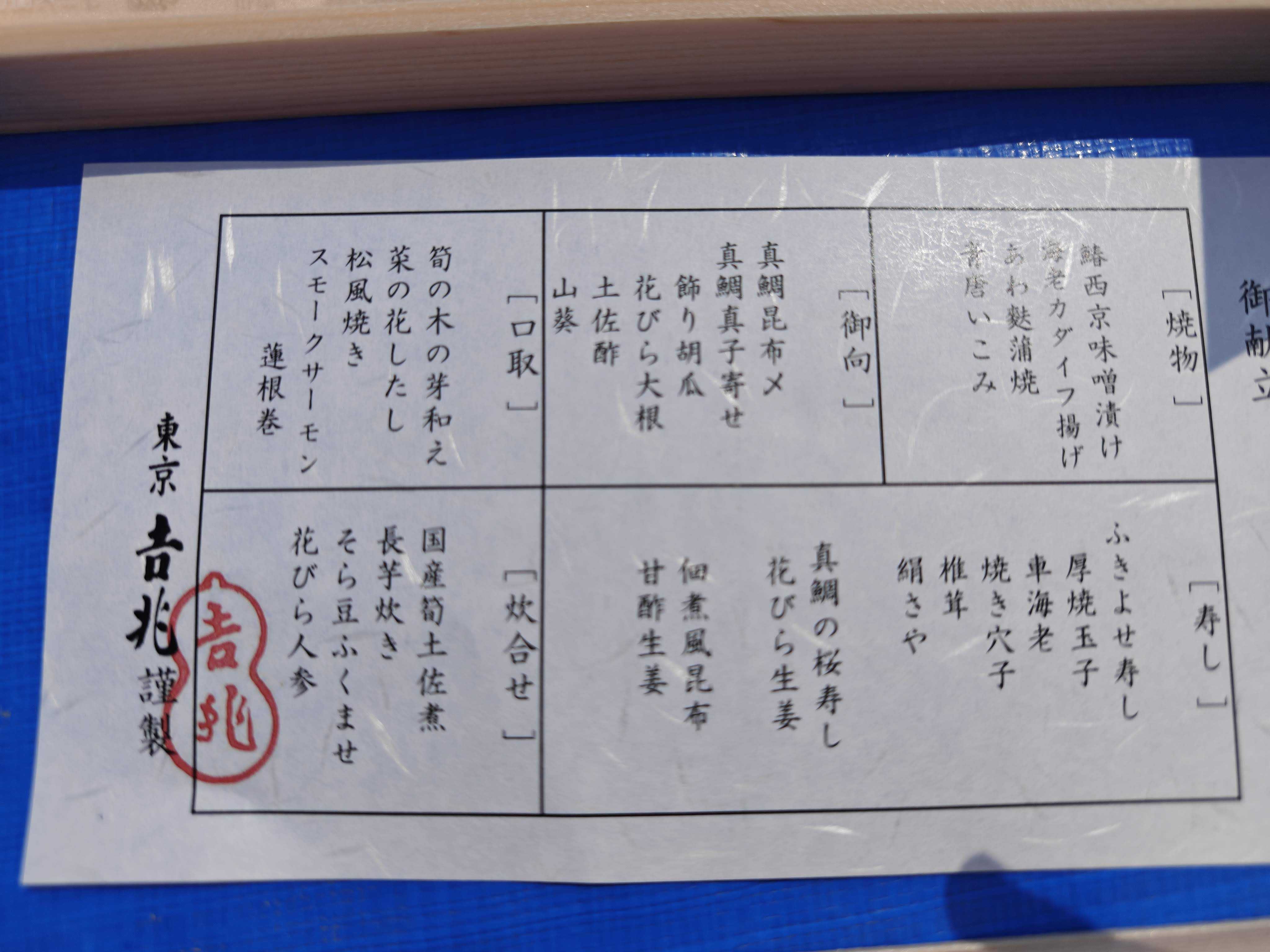 東京 吉兆　デリバリー　お花見弁当 メニュー