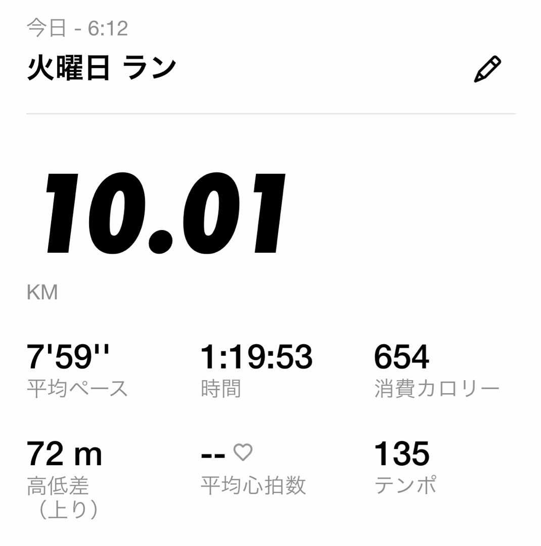 朝ランニング29日目 10キロ | ひろのブログ - 楽天ブログ