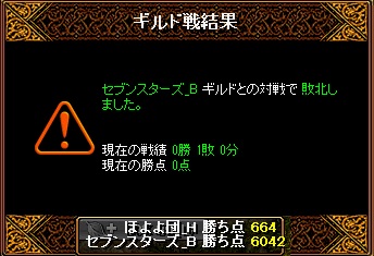 20120415セブンスターズさん結果.jpg