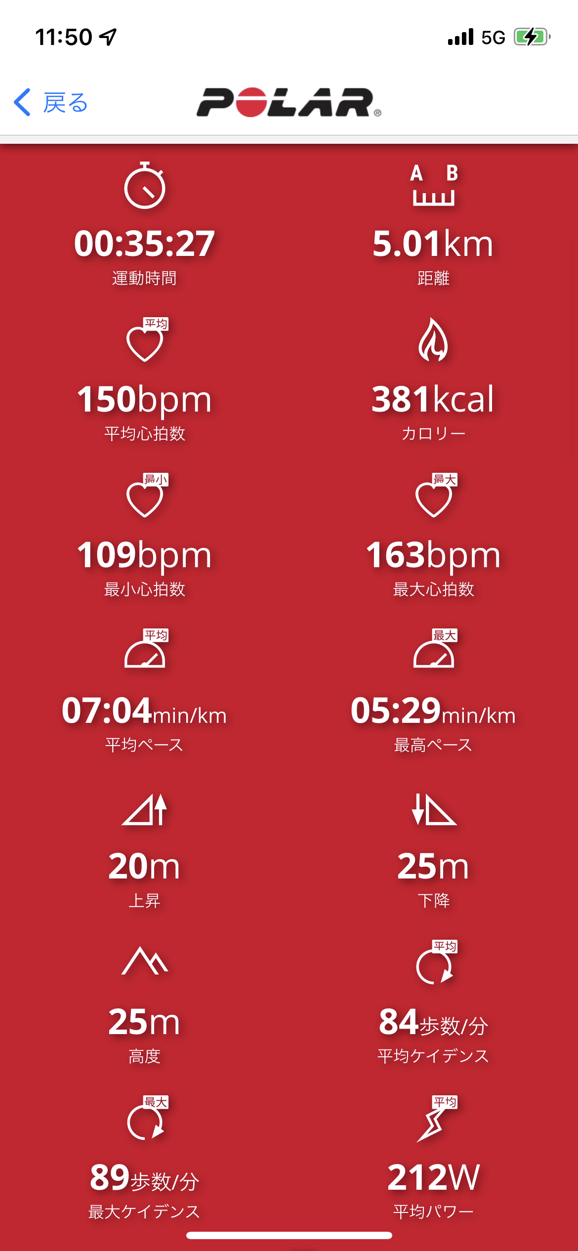 低酸素トレッドミル3.1kmジョグ5.1km | copa runnerのブログ - 楽天ブログ