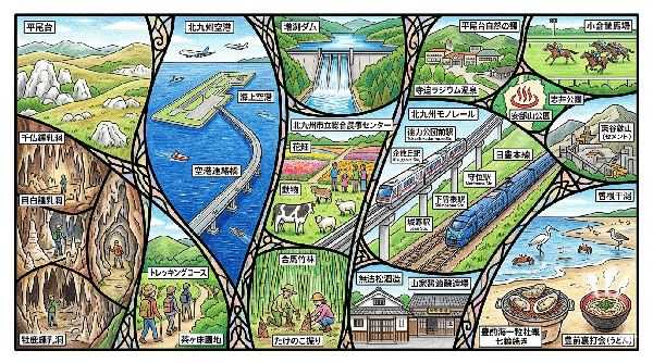 北九州市小倉南区