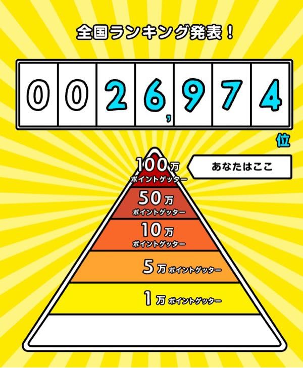 楽天 クイズポイオネアで今までの獲得総額ポイントを確認した結果 主婦りんごの株主優待生活 楽天ブログ 楽天 クイズポイオネアで今までの獲得総額ポイントを確認した結果 主婦りんごの株主優待生活 楽天ブログ