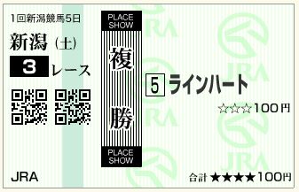 ラインハート(140517)複勝