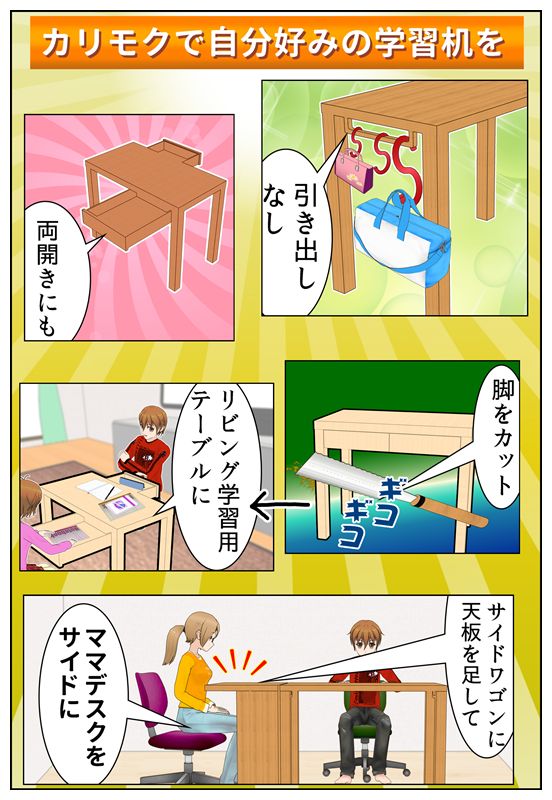 カリモク学習机の工夫してある点を説明しているイラスト_001.jpg