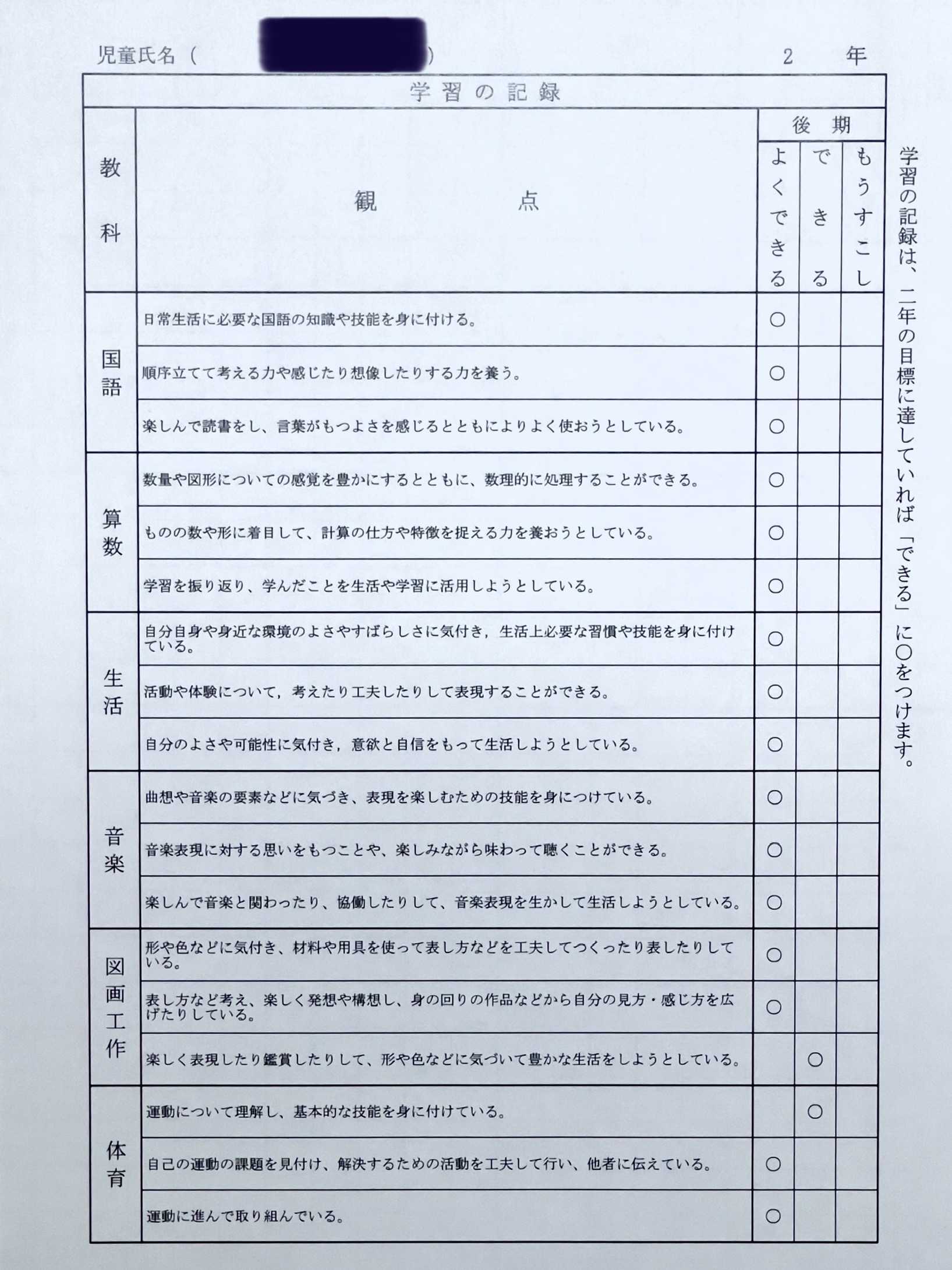 【下町のとかげ】2年生の通信簿 …