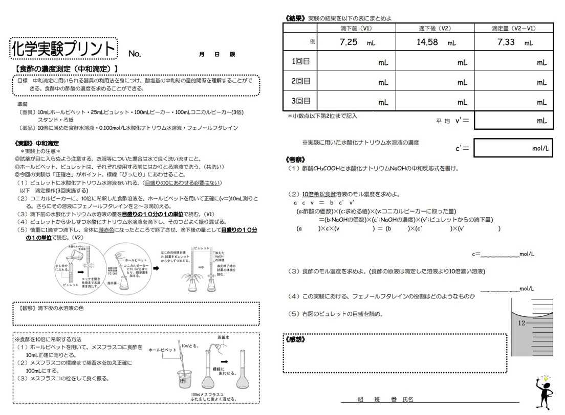 中和滴定「食酢の濃度を調べる」楽しく生徒実験 | 高校化学の教材