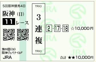 20161211阪神11Ｒ（三連複）