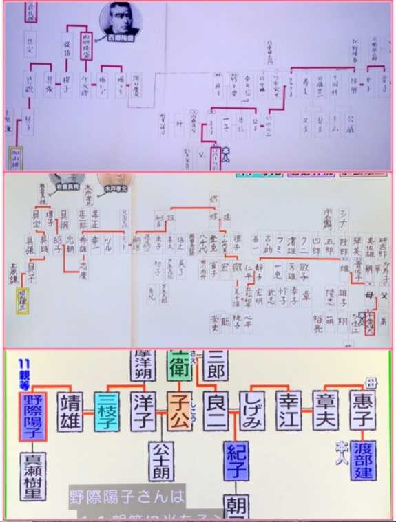 記事紹介 明治維新1 足湯でよもやま話 笑 楽天ブログ