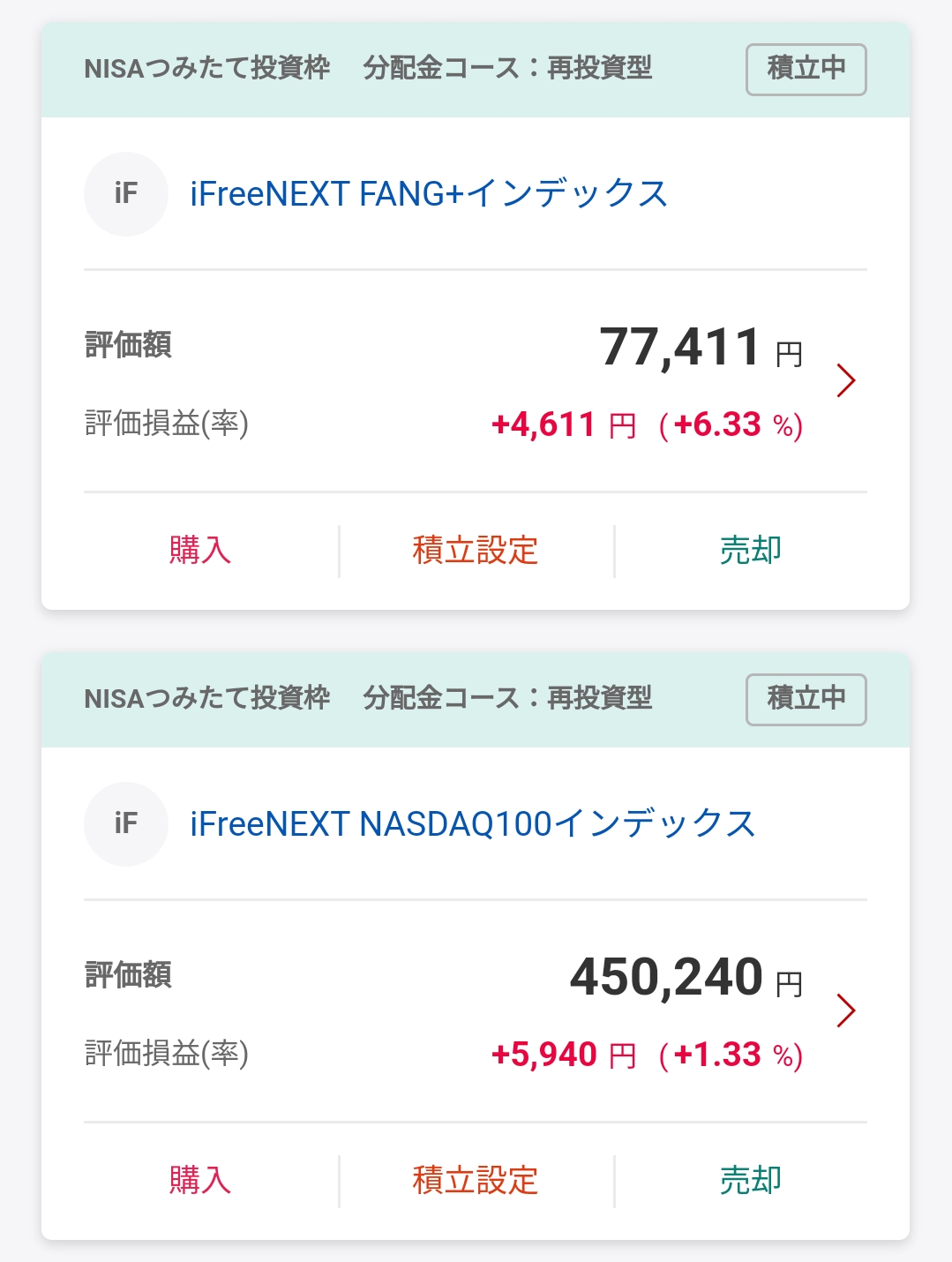 2025年3月新NISA資産】NASDAQ100たちが含み損に転落しました 2025年3月新NISA資産】NASDAQ100たちが含み損に転落しました