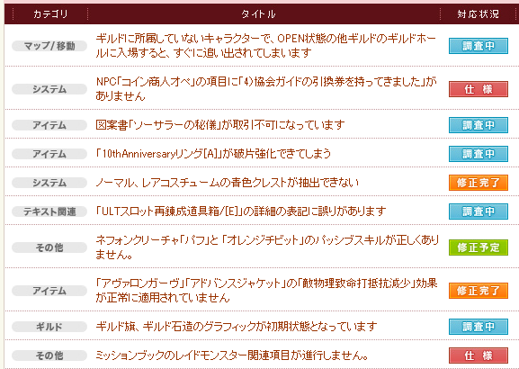 ｒｓ関係 未分類に近い Gmの抵抗ワショーイ 楽天ブログ