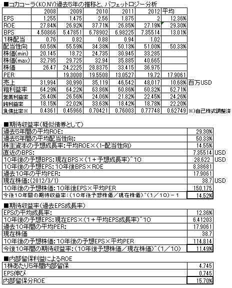 KO201212.png