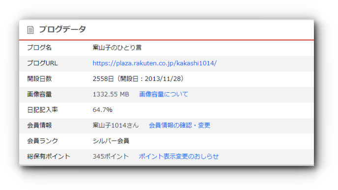 つぶやき 独り言 戯言 案山子のひとり言 楽天ブログ