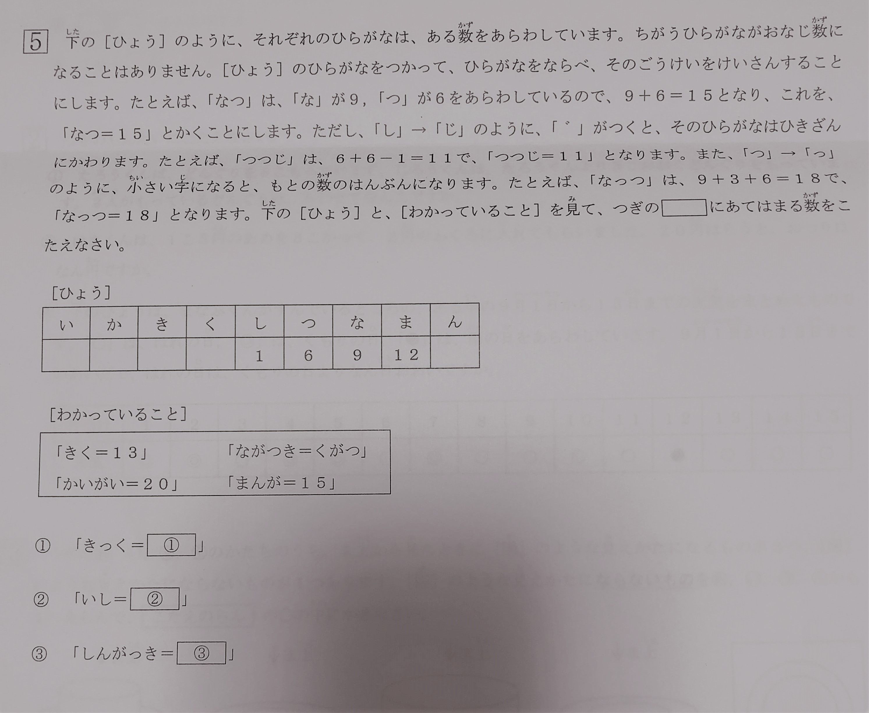 希学園 浜学園のテストを受けてみました Kumonの欠点も解析 男子2児ママの育児日記 楽天ブログ